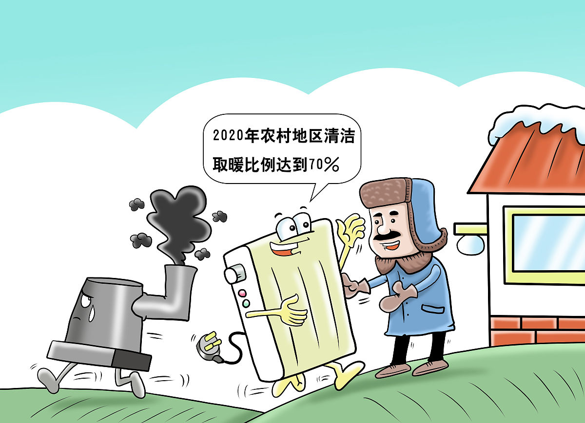 农村乡镇清洁供暖：生物质能应用调研方法与定量分析