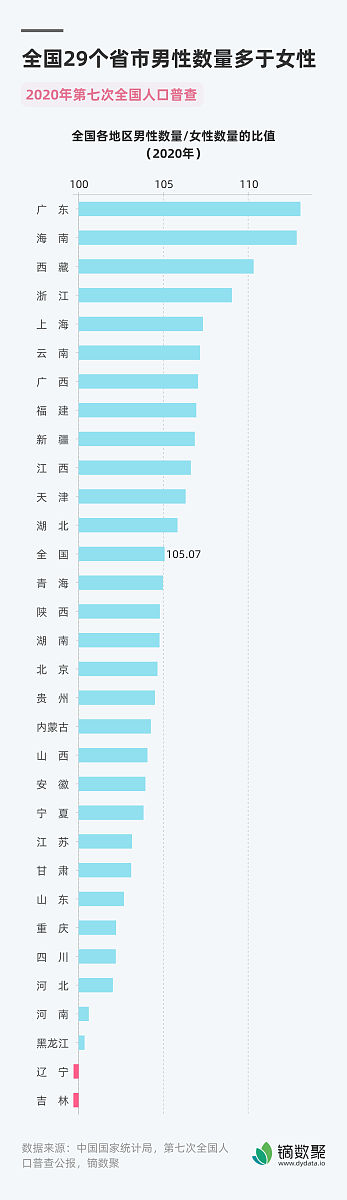 中国心理卫生杂志影响因子 最新数据