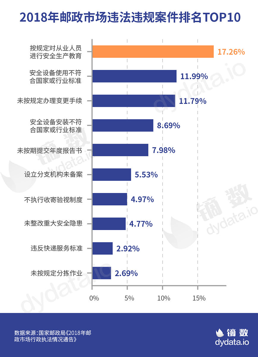 骁龙808处理器怎么样？性能、功耗及使用体验全面评测