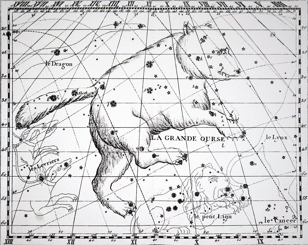 经纬度转x,y坐标：墨卡托投影详解及计算示例
