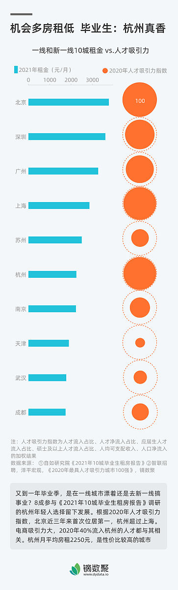 亚米通讯企业文化建设实习体会：以用户为中心，共创共赢