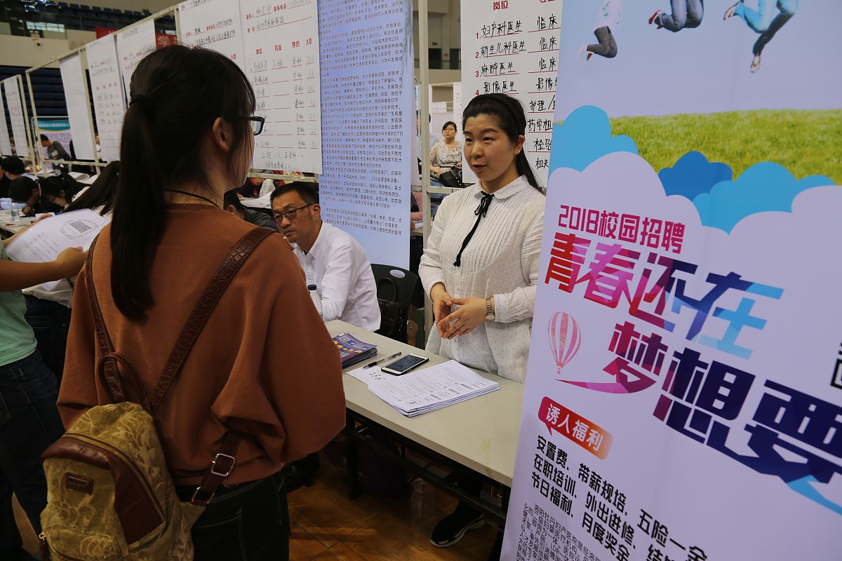 洛阳职业学院临床医学专业就业方向