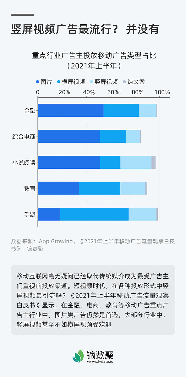 如何利用冷知识在抖音有可持续发展的视频