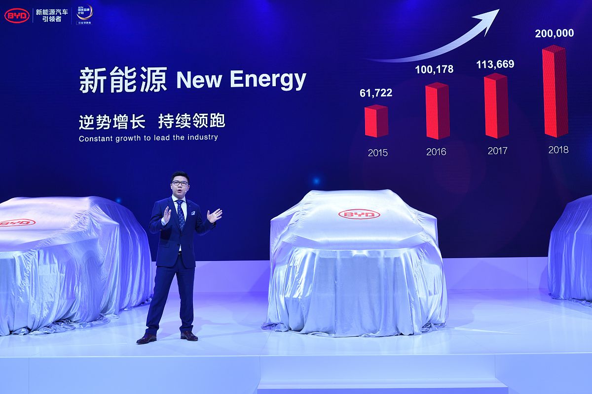 比亚迪抢占市场的战略