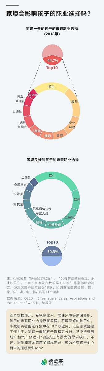 提升志愿者线下互动机会：促进交流，增强影响力