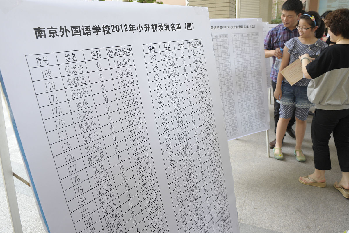 利用这里的软件可以享受到实时在线输入自己的分数快速在线查询对应学校的便利针对不同的查询更快了解实时在线知晓查询各类学校的便利让你可以在最短的时间内知晓自己的孩子可以上什么样的学校同时为家长们带来了非常多的便利知晓不同的查询学校的快捷同时还可以针对小升初以及初升高或考大学带来非常便利的方便哟。