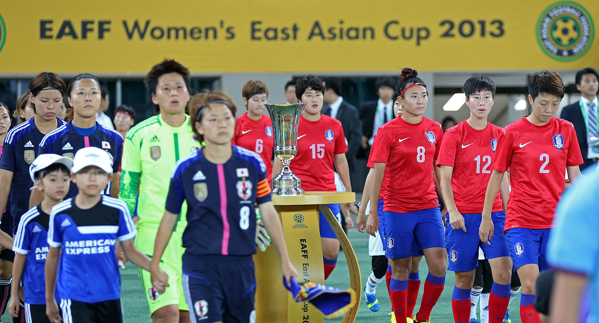 2022韩国女足平均年龄用250字帮我详细描述