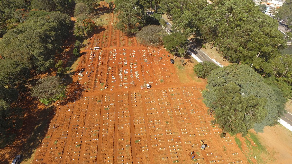 当地时间2021年4月8日,巴西圣保罗,当地墓地埋葬新冠死者.世界卫生组
