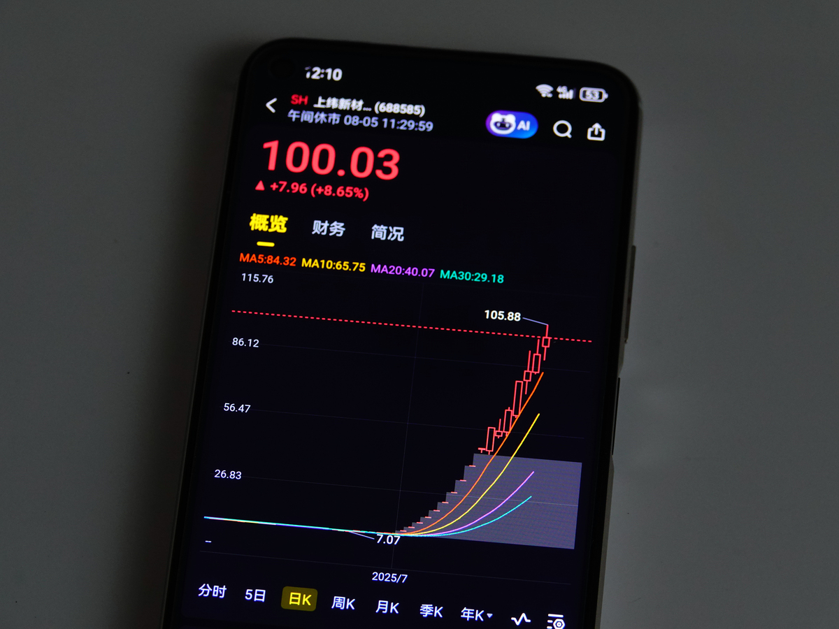 手机强制使用gpu渲染有什么用强制使用GPU渲染可以提高手机的图形处理速度和性能使应用程序更加流畅和快速响应。GPU渲染利用手机的图形处理器来处理图形和图像相比于使用CPU渲染可以更快地完成渲染任务同时也减轻了CPU的负担使手机的整体性能得到提升。此外强制使用GPU渲染还可以提高应用程序的图像质量和细节表现使用户获得更好的视觉体验。开这个玩游戏帧数会增加吗