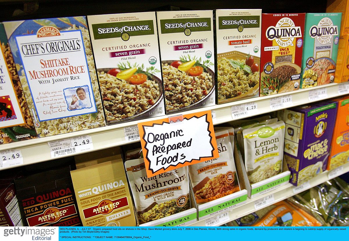 study on Preparation of Covalent Organic Frameworks and their Separation and Detection properties and mechanism of Hazardous Substances in Food Packaging Materials 语法有错误吗