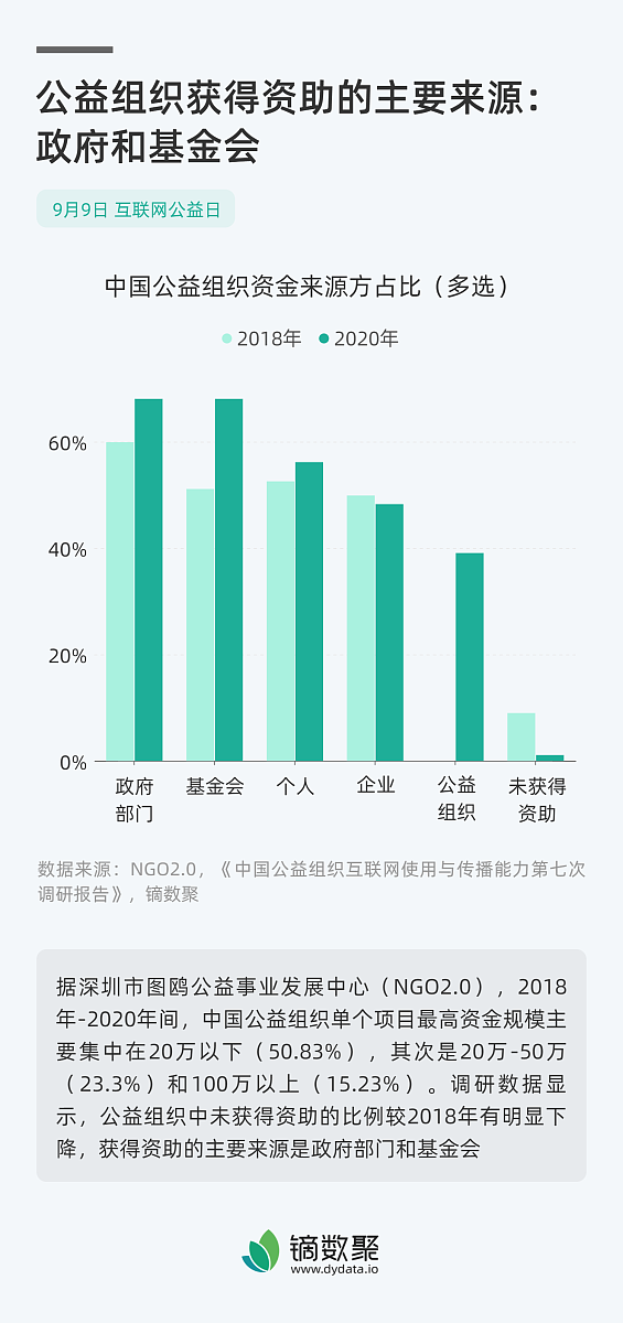 多数人参加过专业竞赛少数人没参加过专业竞赛这一现象可以说明什么 多数人参加过专业竞赛少数人没参加过专业竞赛这一现象可以说明什么