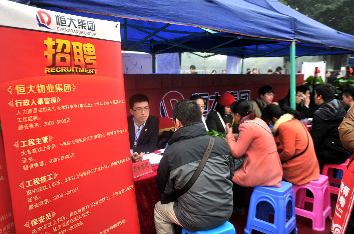 红色文化艺术组织人才招聘：流程和技巧