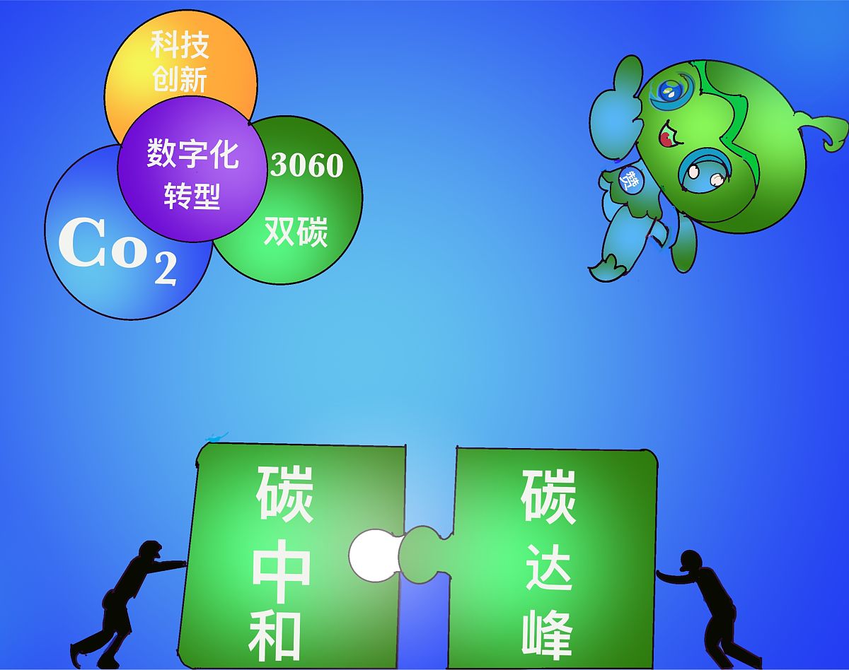 能耗双控与碳排放双控变化和区别加快推进能耗双控向碳排放双控转变对高耗能地区的影响是什么？