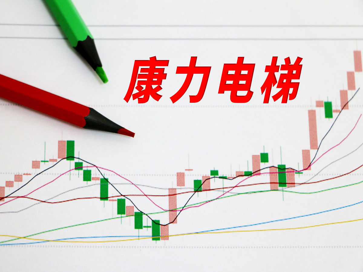 电梯上下停三个状态状态图怎么画