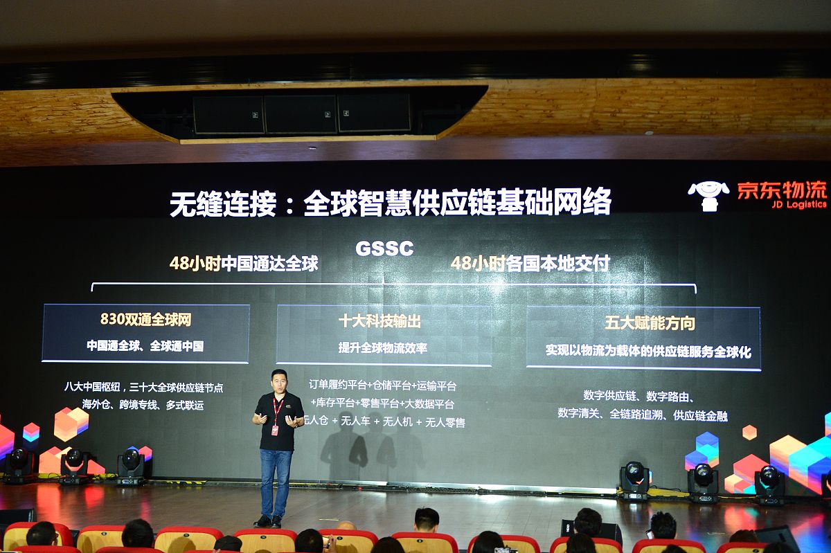 欧派家居数字化转型写一下文献研究法、案例分析法、比较分析法、