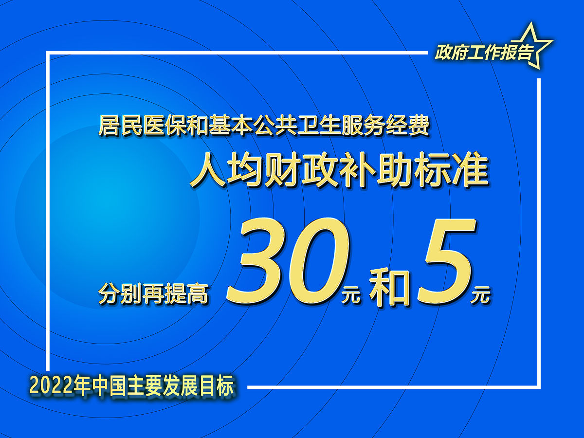 天津惠民保：智商税？了解真相！