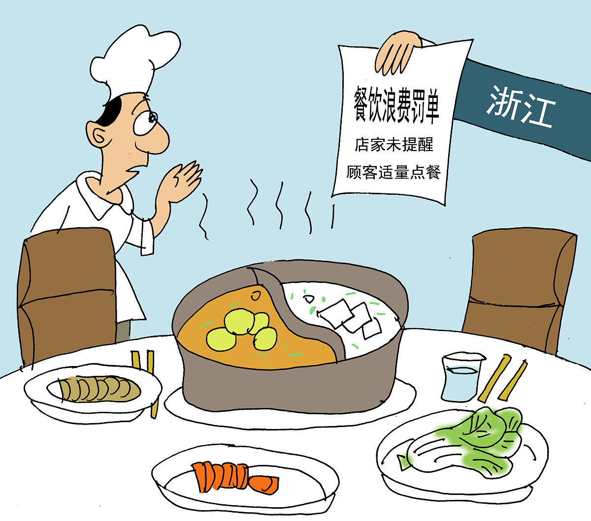 外卖套餐太浪费？20个方法教你巧妙应对！