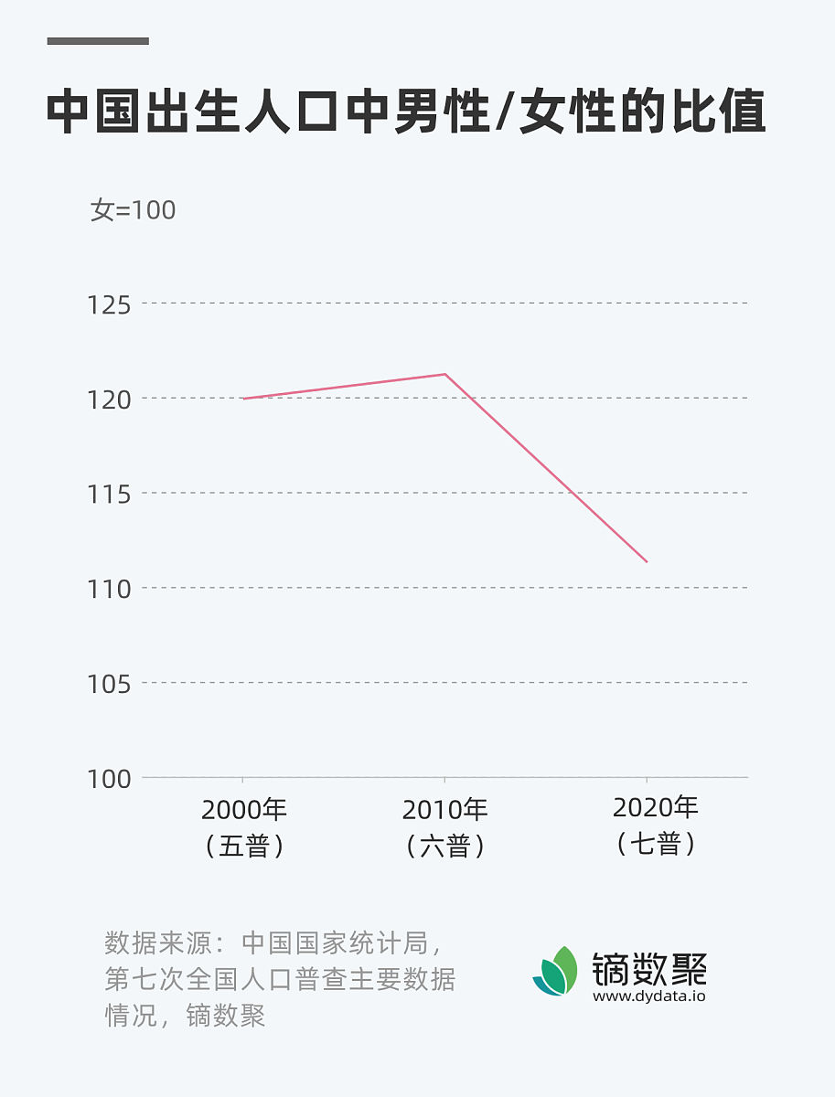 提高生育率、降低人口老龄化及关注女性权益的措施总结