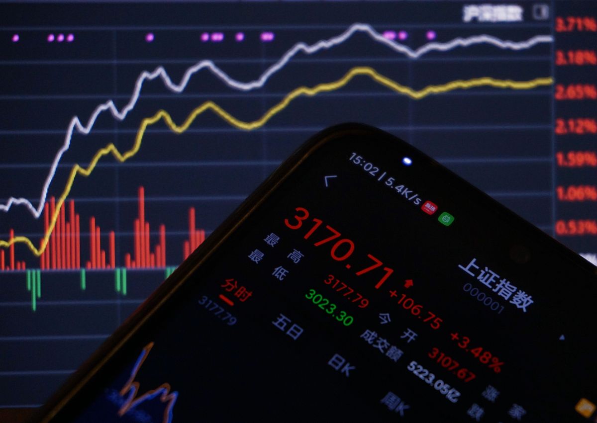 2022年3月16日,杭州股民手机显示的上证综指大涨3.48%.