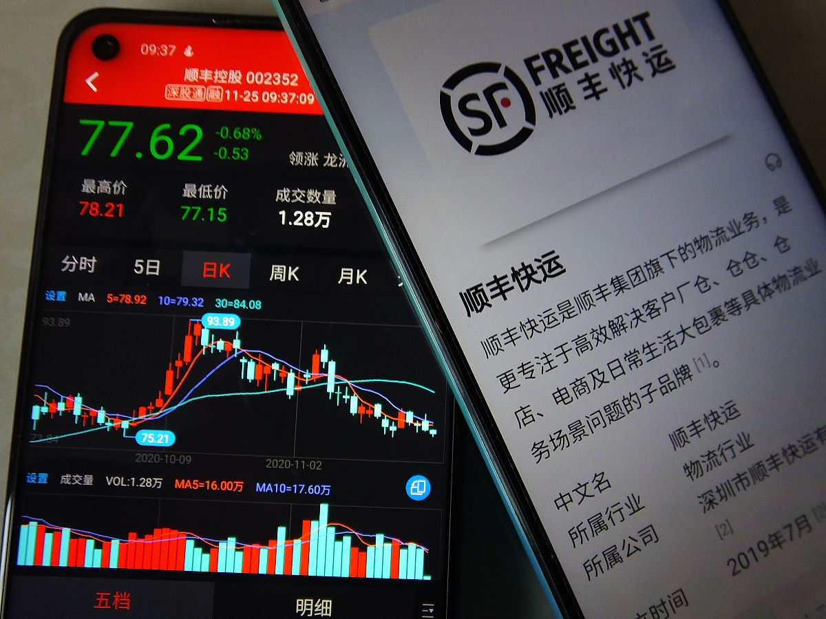 2020年11月25日,湖北宜昌,股民展示手机上的顺丰控股股价与顺丰快运信