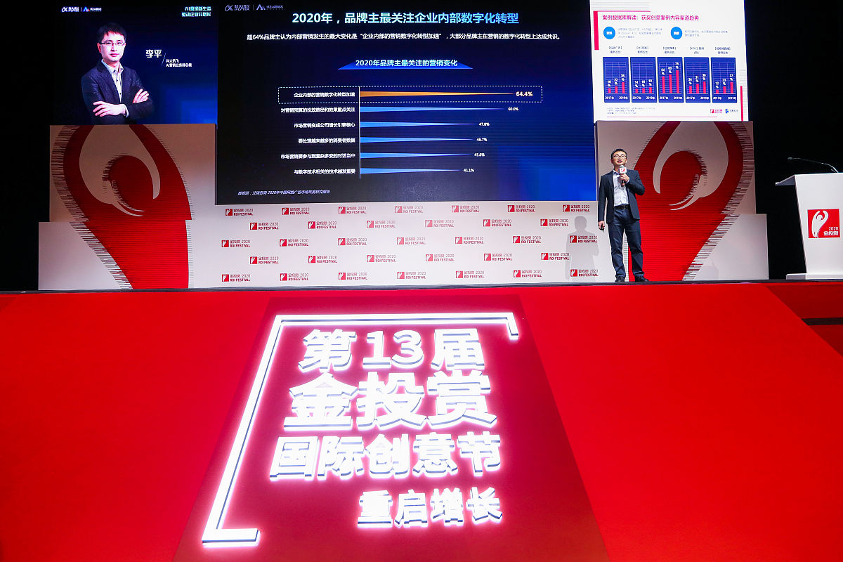 广西经贸职业技术学院市场营销专业涉及哪些课程