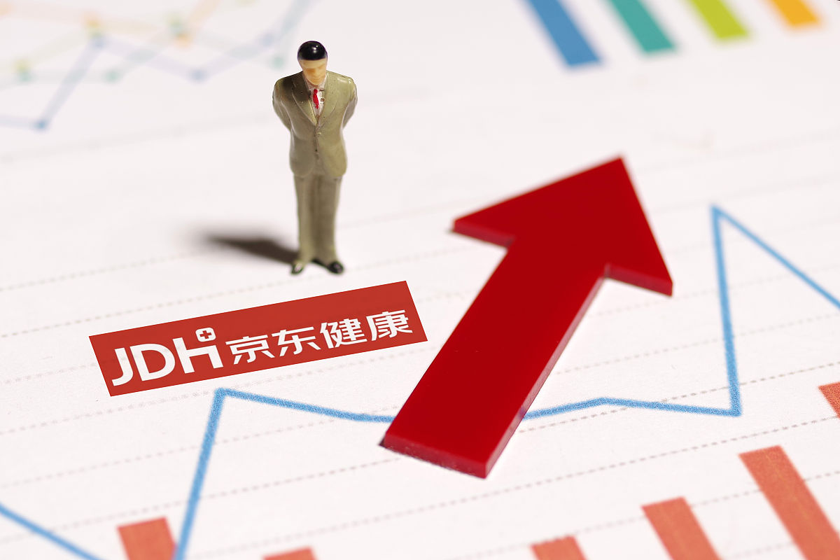 商业配图:京东健康