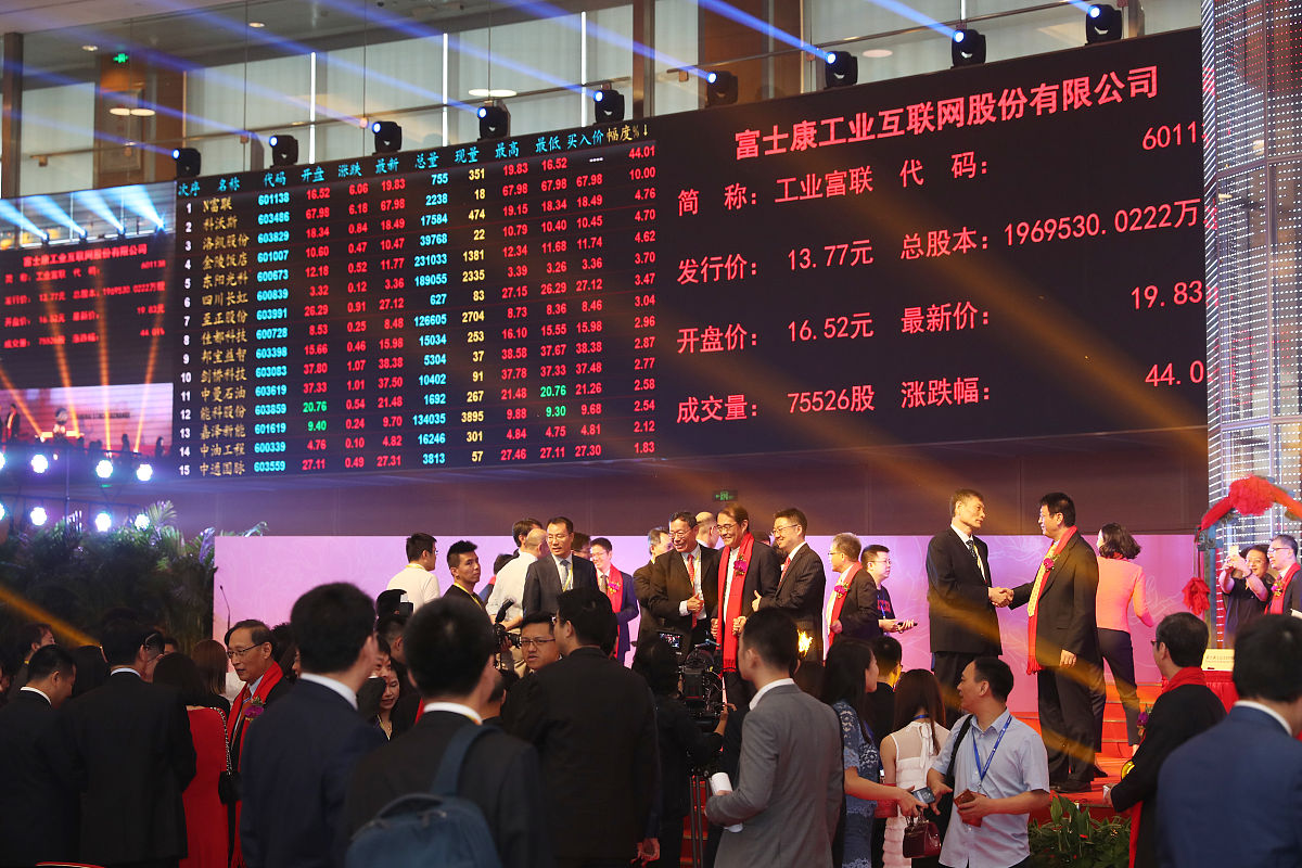 请描述一下中国股市