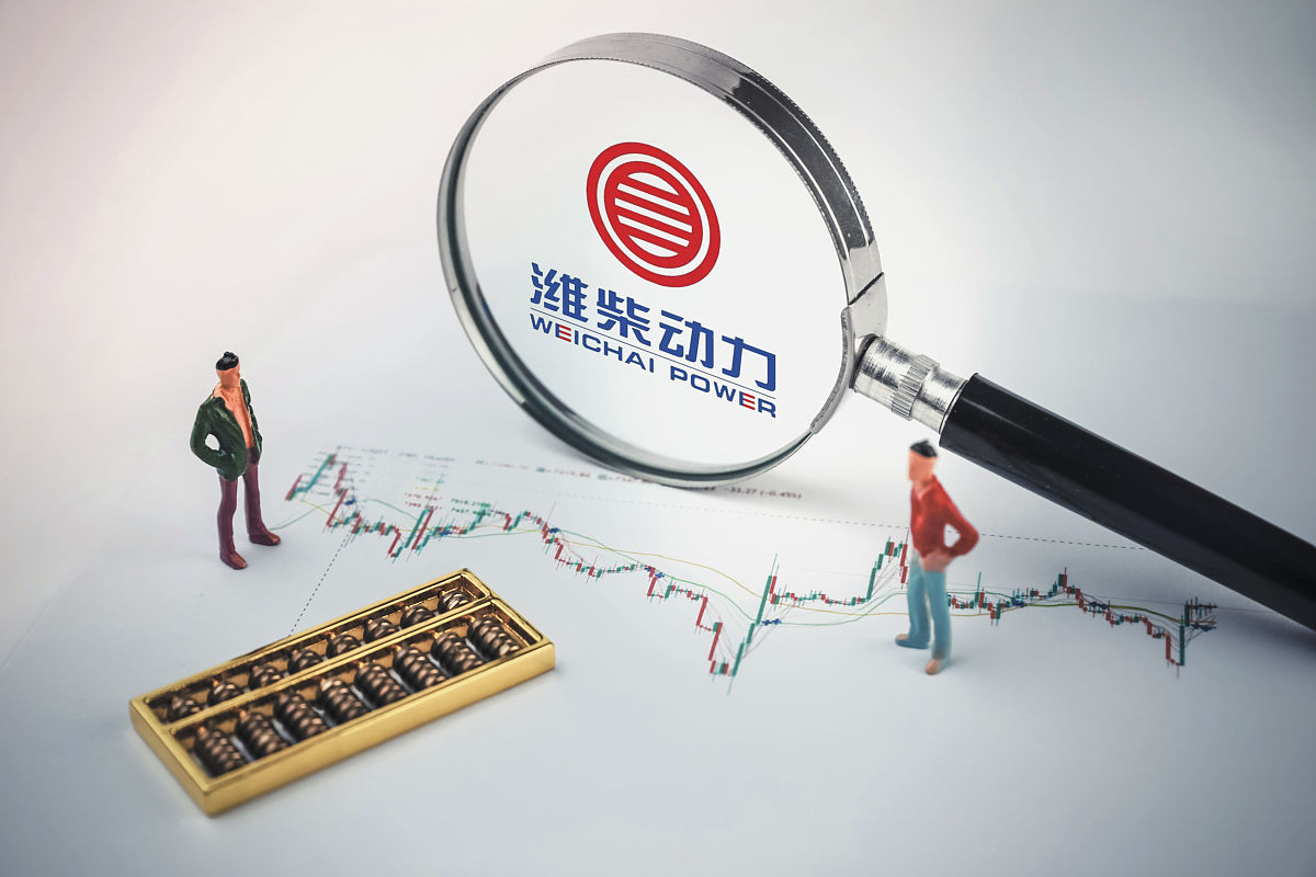 东方财富网：领先的金融信息服务平台