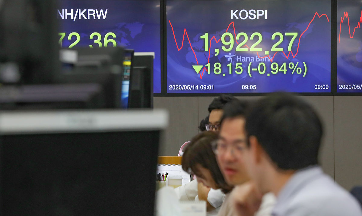 半导体行业10大优质股票：英特尔、英伟达、蔡司等