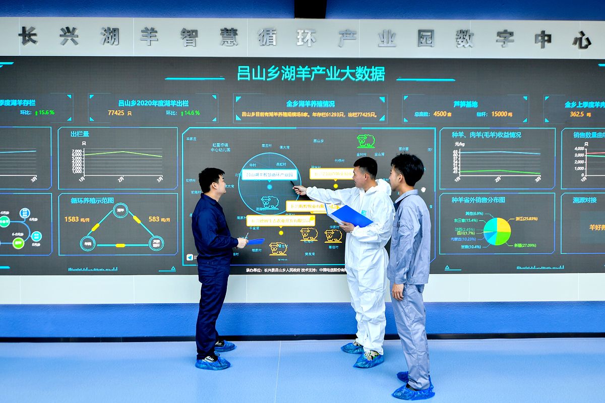 医疗软件的临床试验的联接设备一定要有采购协议嘛对吗？回答加解释