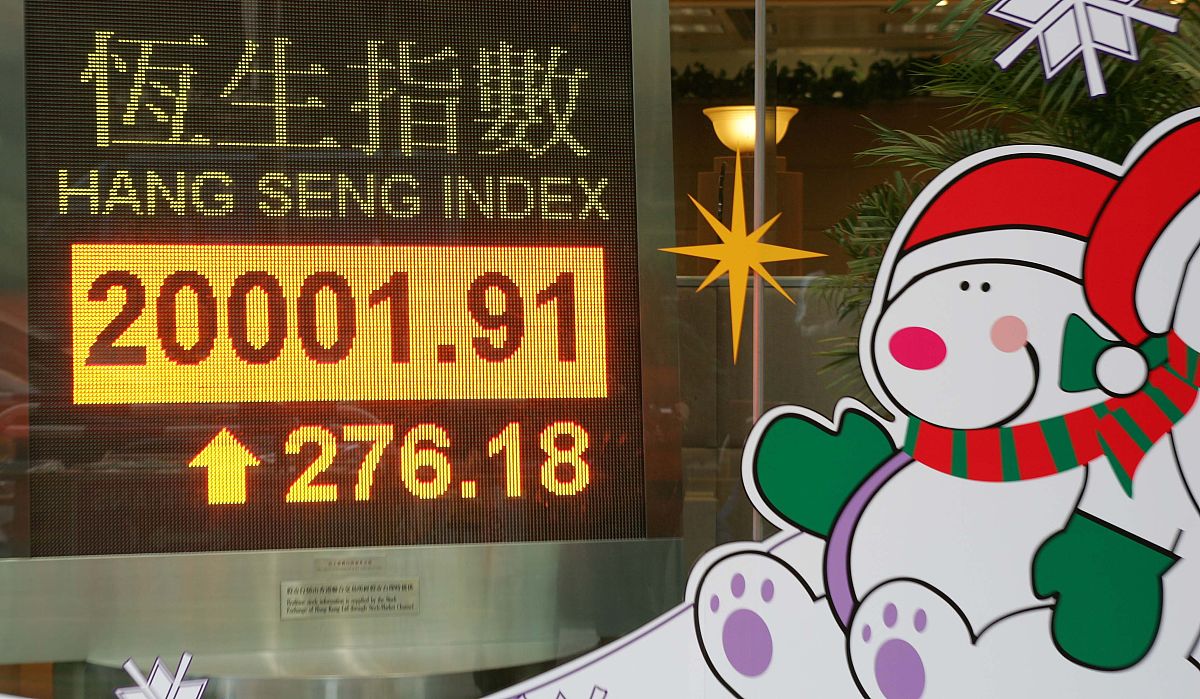 给一个游戏角色升级的指数公式