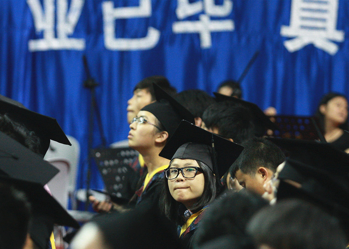 贵阳学铁道工程技术专业：哪所学校最好？