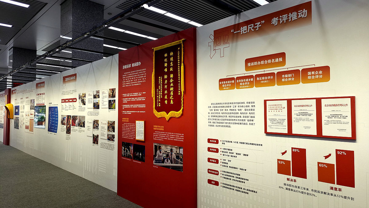 我本周的工作为：1业务推动：①完成手机号支付业务周报报送；②跟进签到抽奖活动的消保审查并根据审查内容进行修改；③了解行内对苏宁账户归属地查询服务的采购权限及流程；2需求验收：对旧版手机银行高频交易需求进行验收请帮我总结出工作成果、工作完成情况、问题与困难、解决方式、改进计划和心得体会