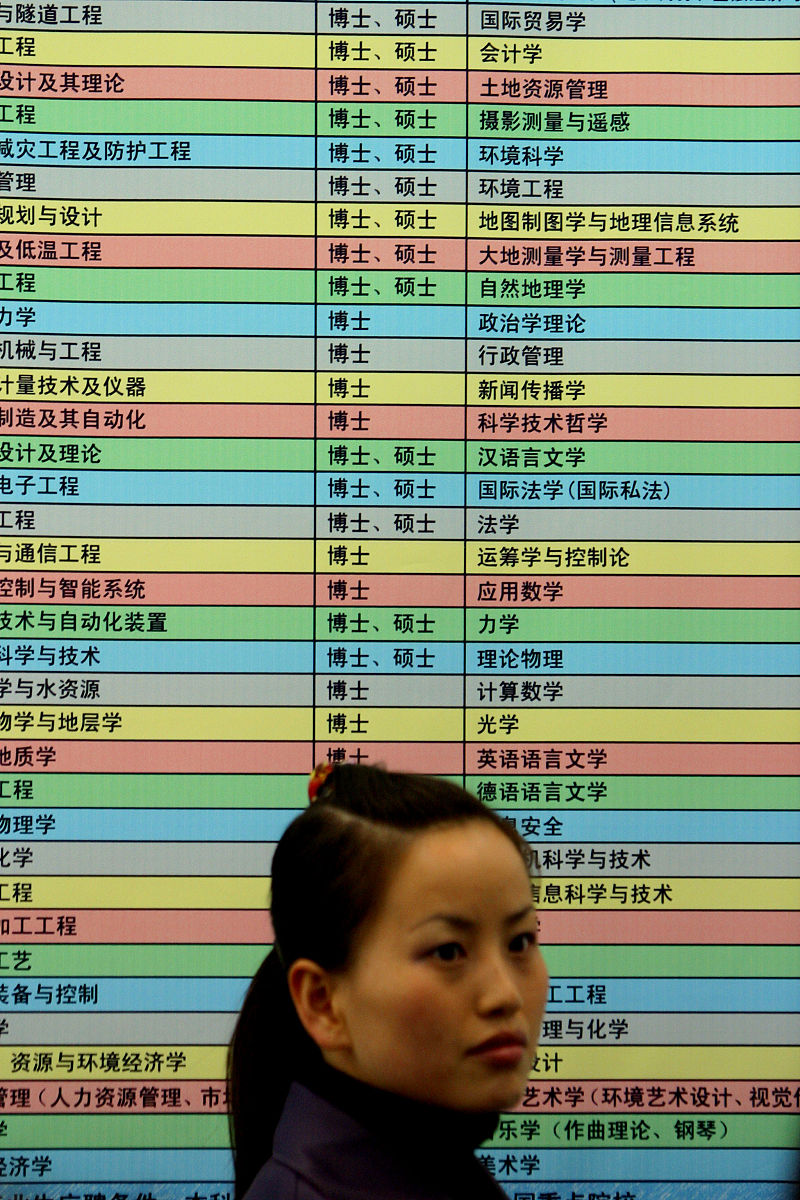 10个常见人名，你认识几个？