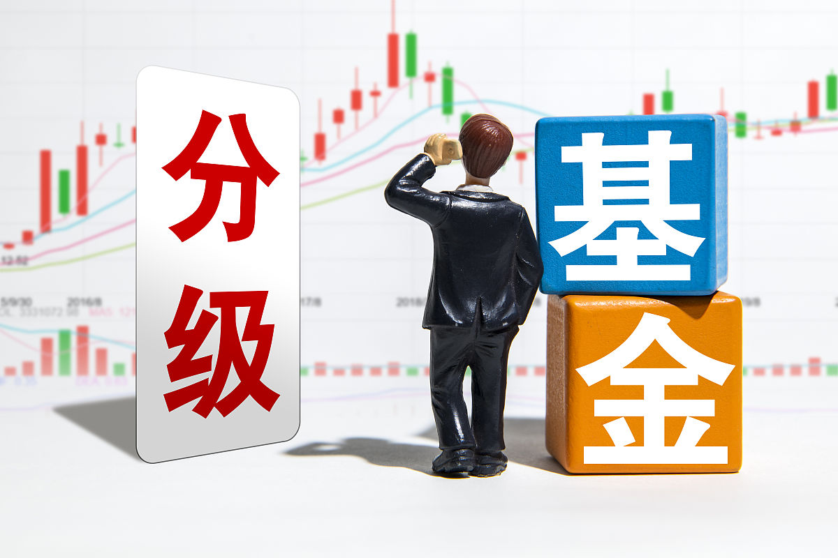 商业配图:分级基金