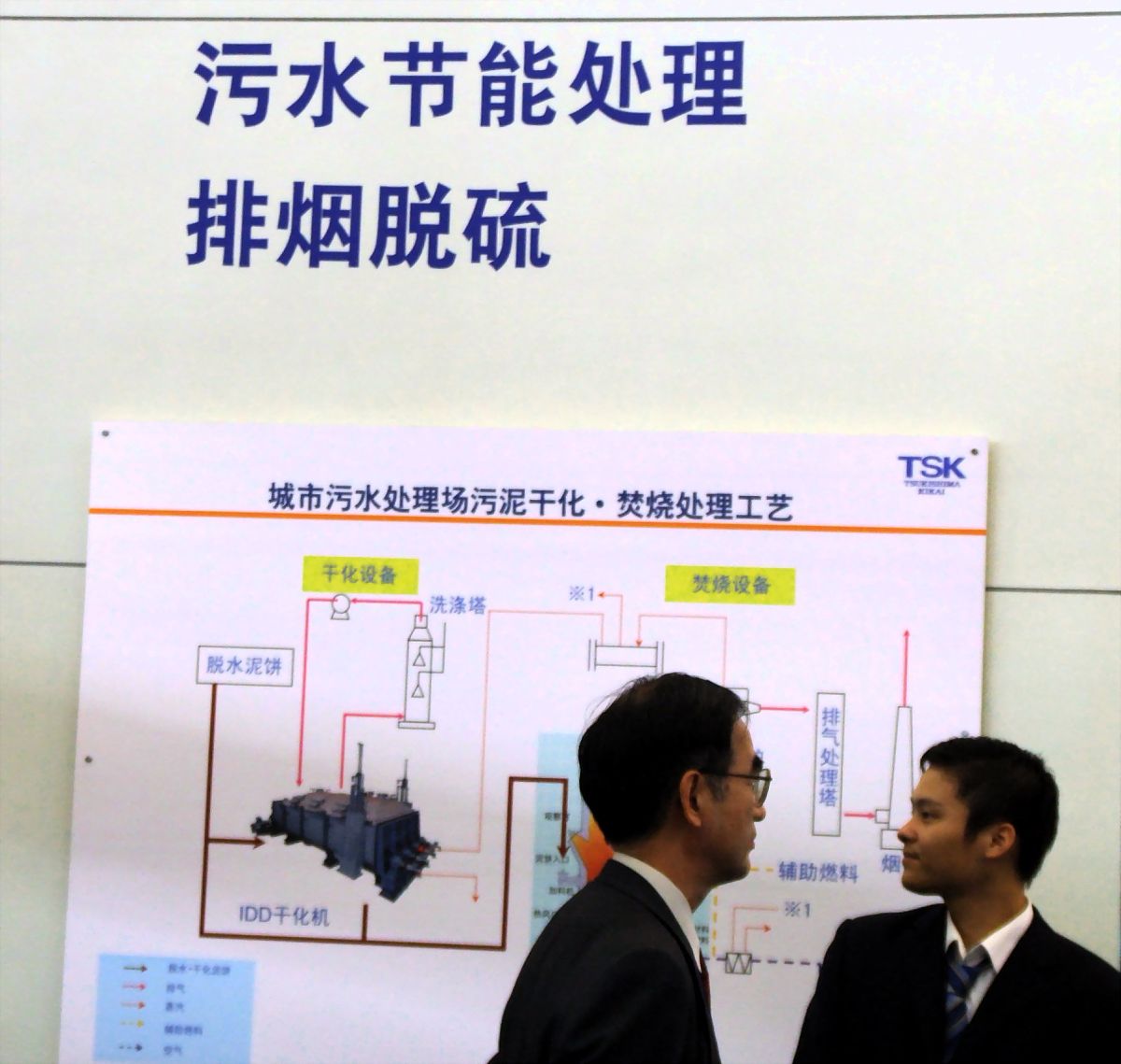 《环保设备》高效课堂实施案例