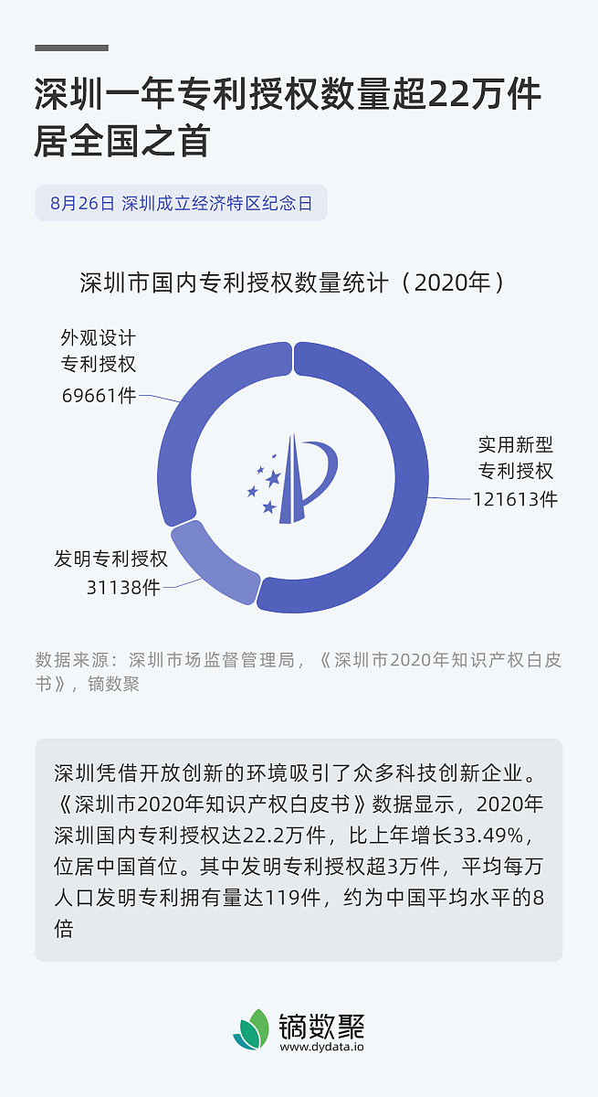 滴滴用户信息泄露事件的工程伦理分析