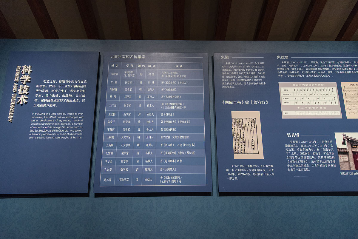 政治研究理论模型