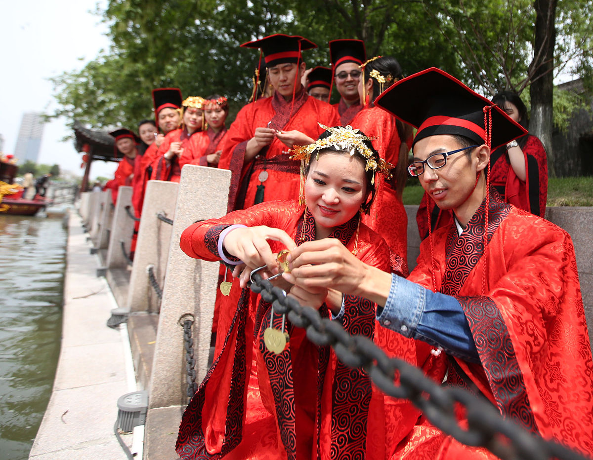 淮安婚嫁财力状况调查报告：现状、特点及建议