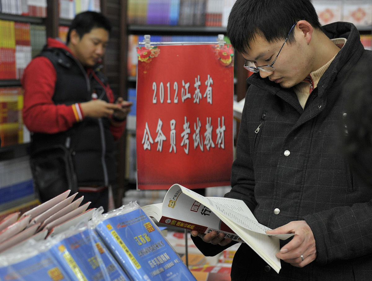 政策制度对二手书售卖的影响程度
