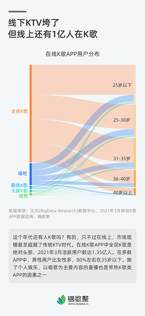 中国本土音乐走向世界:国际影响力数据分析与趋势展望 中国本土音乐走向世界:国际影响力数据分析与趋势展望