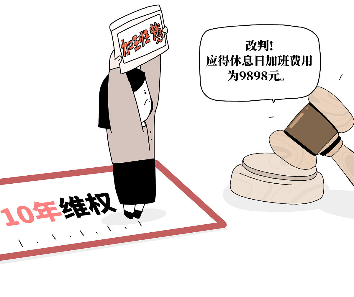 老板强制996？如何维护你的合法权益！