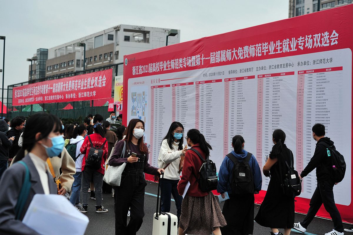 成都市师范学院毕业就业情况好不好