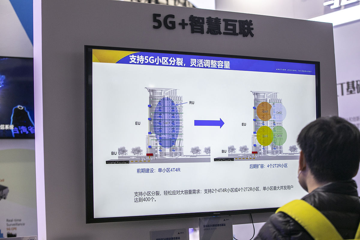 贵州移动通信技术专业报考指南：就业前景、发展趋势及5G应用