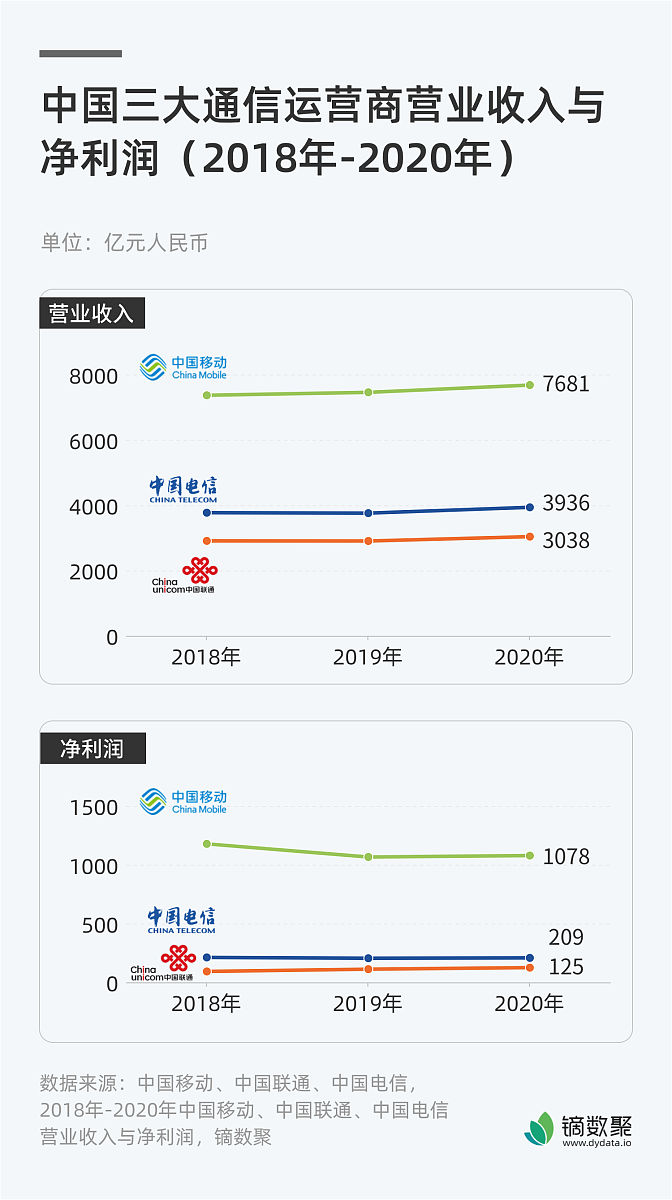京东vearch _search 返回的数据中_score 大于1