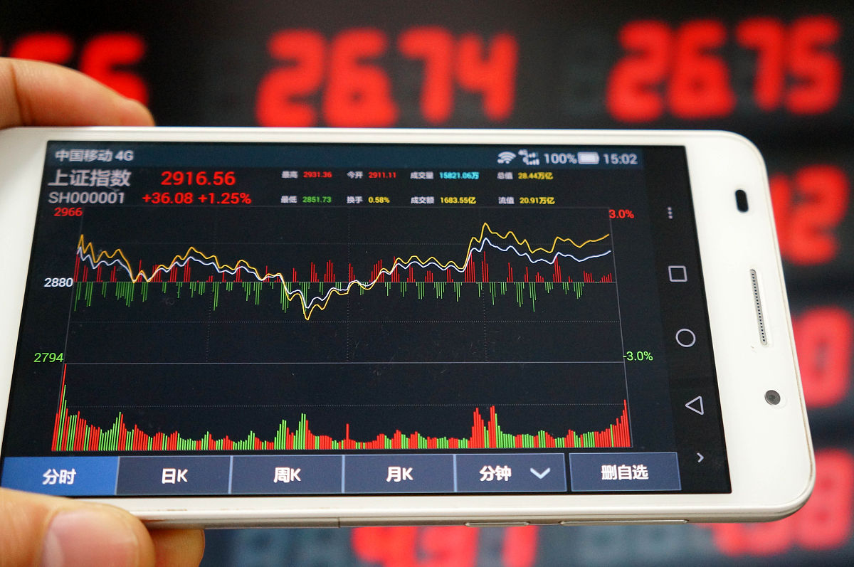 德赛西威这家公司怎么样那他的股价会持续上升吗？墨西哥会是中国企业出海的选择吗？