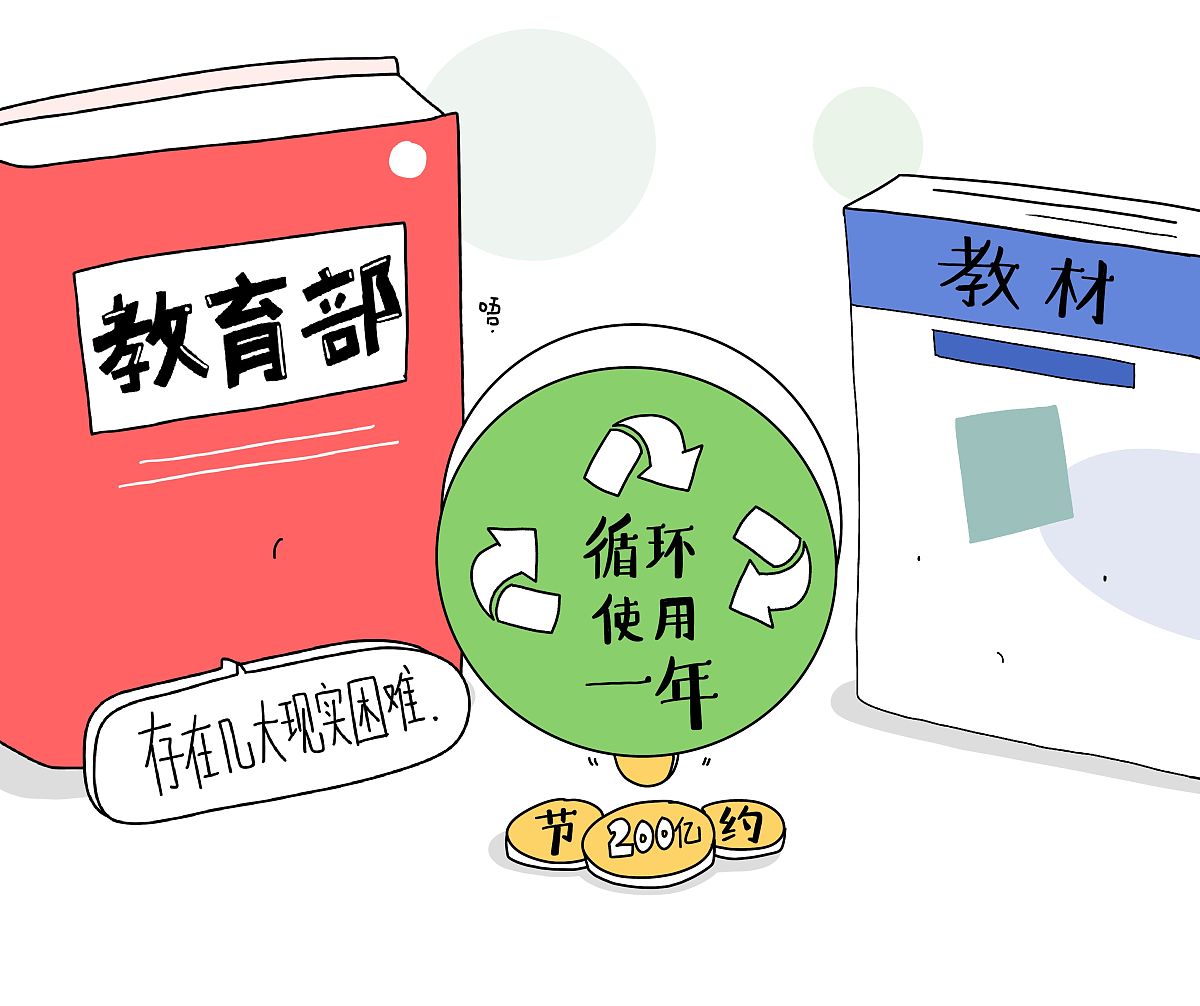 如何提供适合每个学生发展的教育