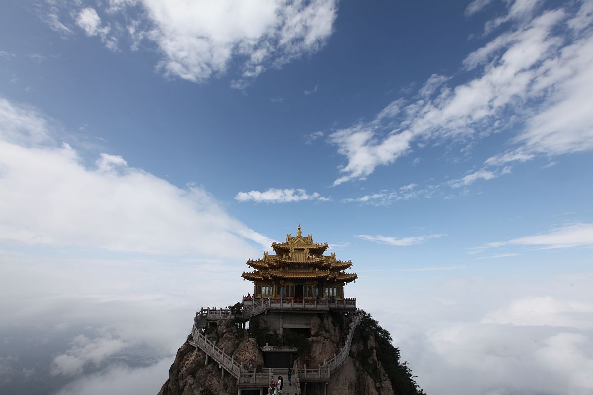 分析一下洛阳市旅游业开发新景点能从哪些方面和政府、企业、社会团体合作