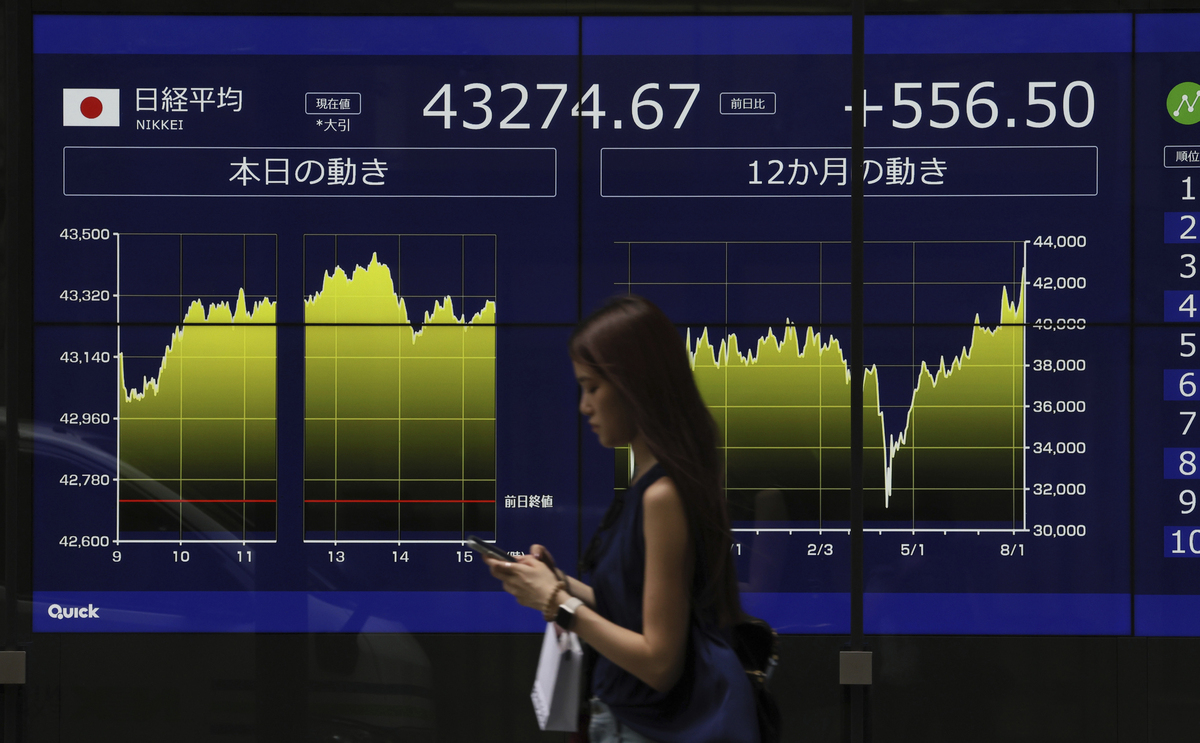 示波器海外市场现状及发展趋势 - 2023年最新分析