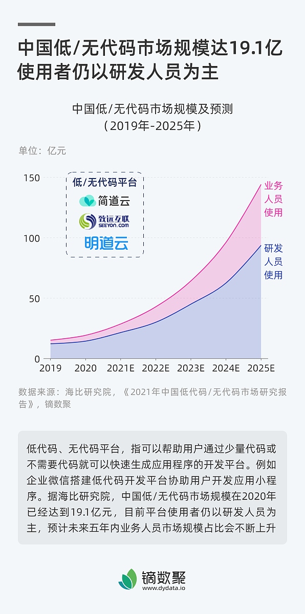 宋知翔这个名字有多少人？全球统计数据